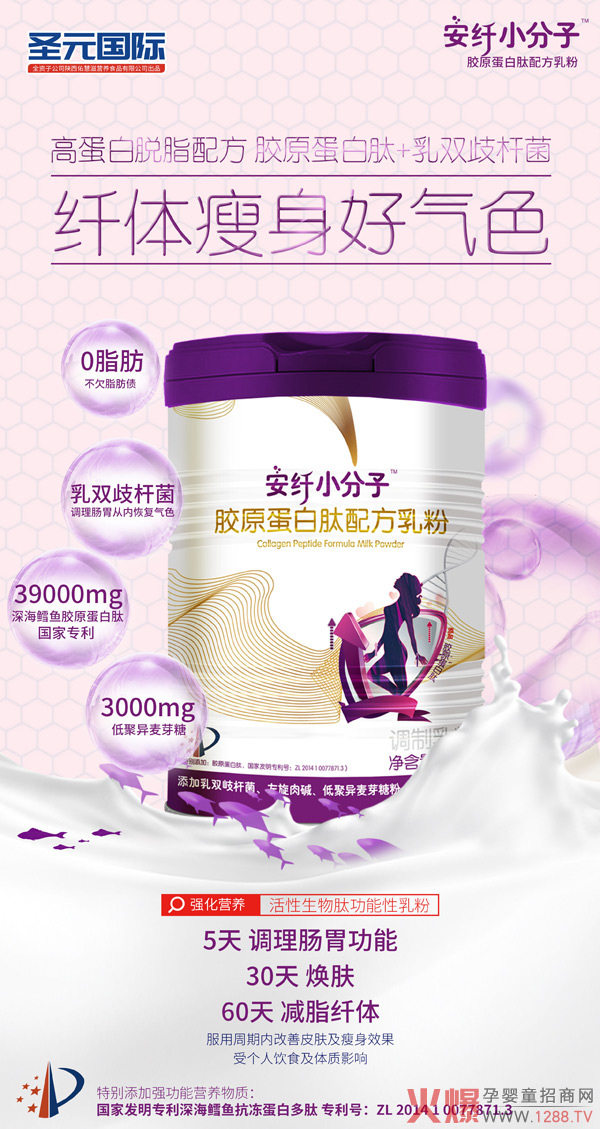 څ(sh)wСzԭ䷽ռЈ(chng)t