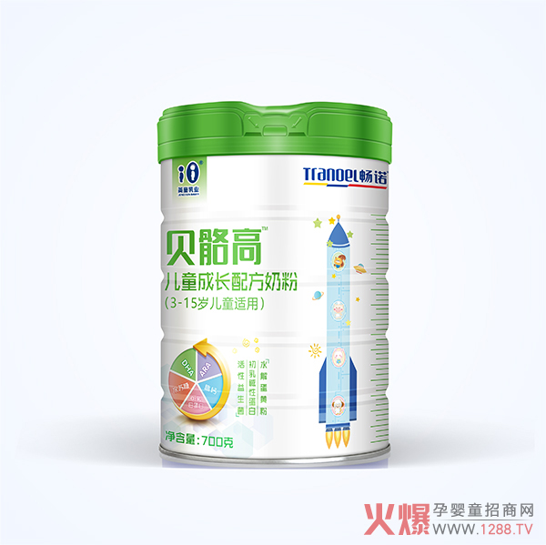 Zؐ߃ͯL䷽̷ I(y)ᘌl(f)䷽