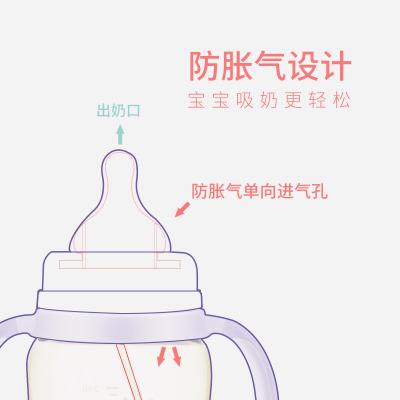 安奈小熊寬口徑PPSU奶瓶 (3).jpg