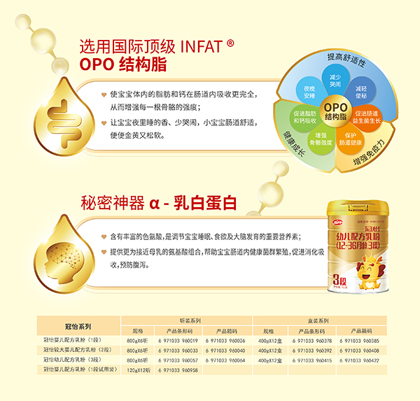 龍丹冠怡幼兒配方乳粉3段盒裝1.jpg