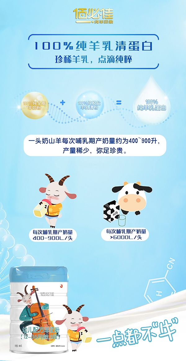 佰必佳幼兒配方羊奶粉3.jpg