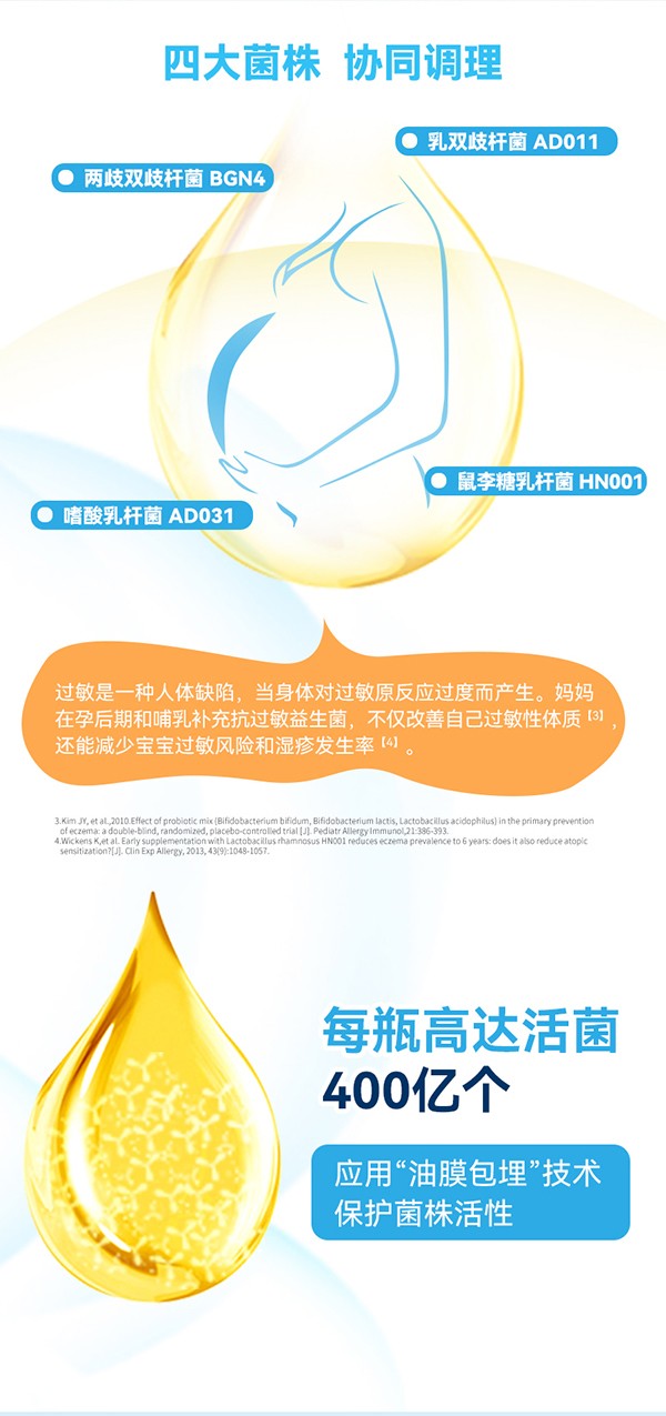 動(dòng)力寶寶四聯(lián)益生菌_04.jpg
