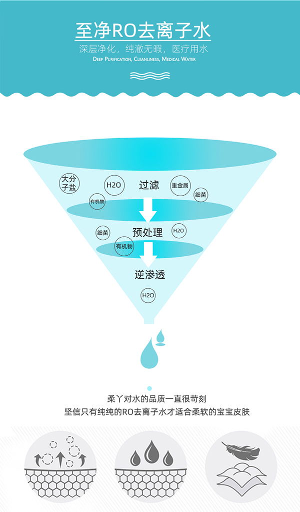 嬰兒濕巾 (3).jpg