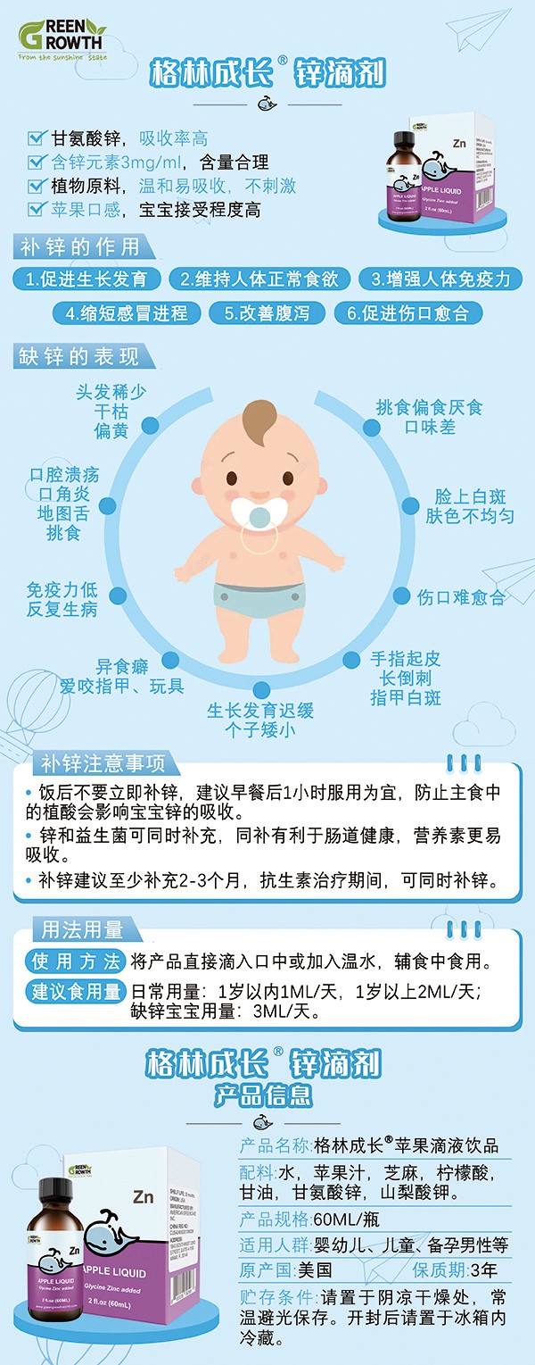 格林成長鋅滴劑2.jpg
