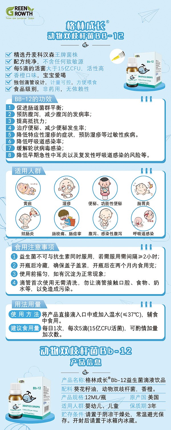 格林成長動(dòng)物雙歧桿菌Bb-12滴劑2.jpg