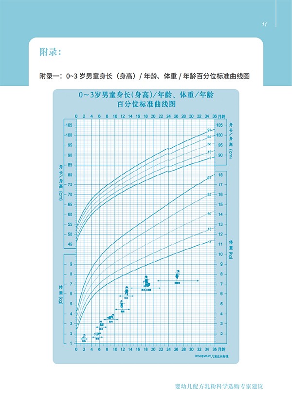 嬰幼兒配方乳粉科學選購專家建議 (11).jpg