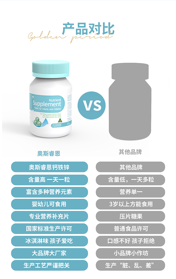 奧斯睿恩鈣鐵鋅復合營養(yǎng)補充片詳情_11.jpg