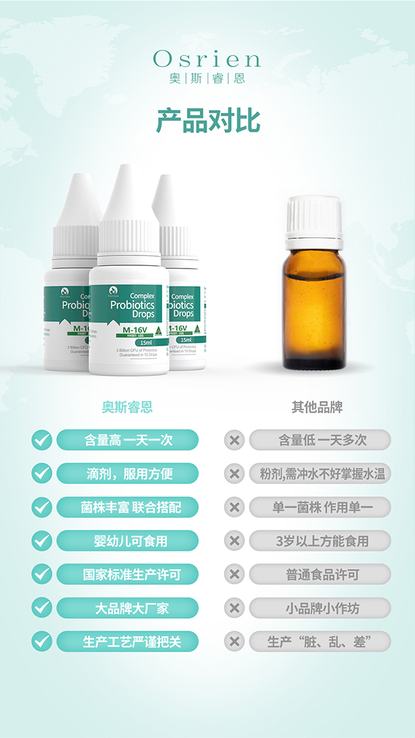 奧斯睿恩復(fù)合型益生菌滴劑小綠瓶詳情_(kāi)15.jpg