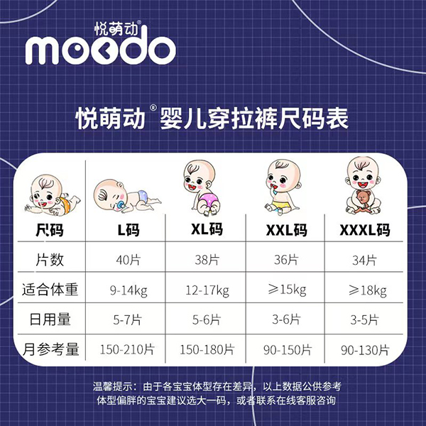 悅萌動(dòng)弱酸親膚嬰兒穿拉褲 (5).jpg