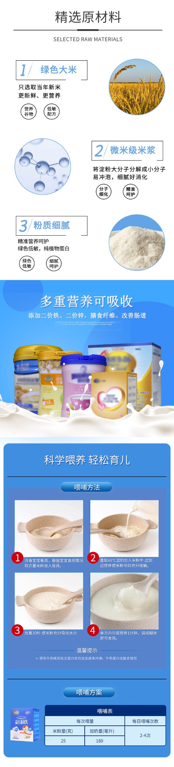 定制營養(yǎng)高鐵輔食米粉 6個月寶寶輔食嬰幼兒米糊嬰兒高鐵營養(yǎng)米粉3.jpg