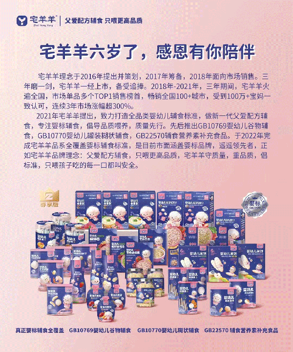 宅羊羊品牌創(chuàng)始人1_01.png 宅羊羊品牌創(chuàng)始人1_01.png