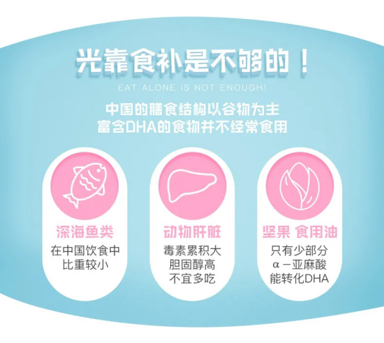 關于DHA.jpg 關于DHA.jpg