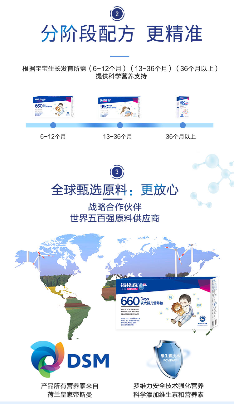福格森660較大嬰兒營(yíng)養(yǎng)包詳情頁(yè)_06.jpg