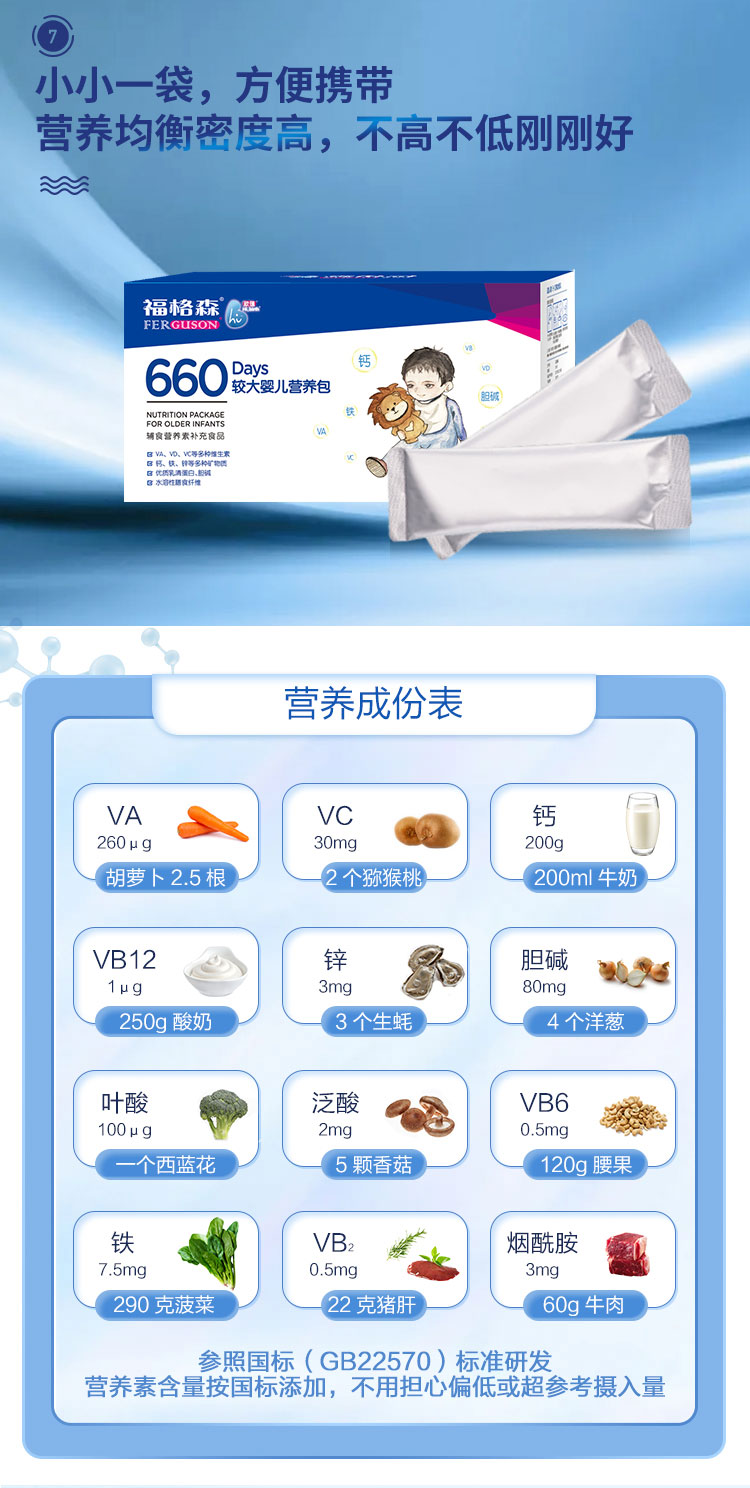 福格森660較大嬰兒營(yíng)養(yǎng)包詳情頁(yè)_10.jpg