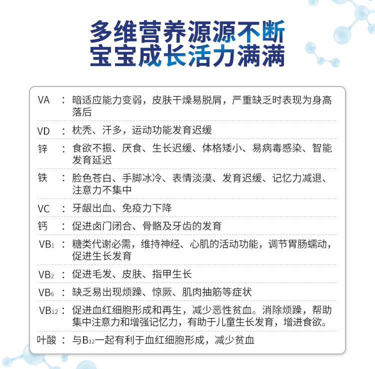 福格森嬰幼兒多種維生素礦物質(zhì)粉_06.jpg