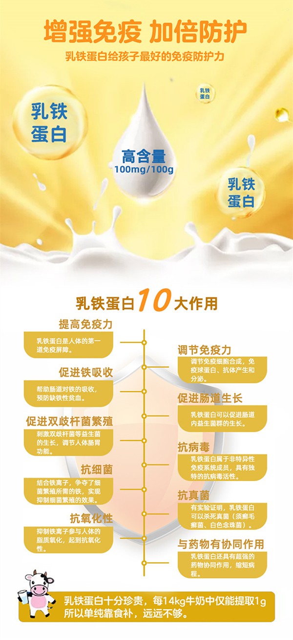 三好成長乳鐵蛋白兒童奶粉7.jpg