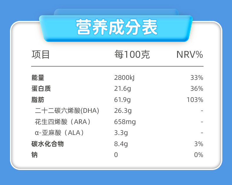 華北制藥華維健康DHA藻油凝膠糖果30粒5.jpg