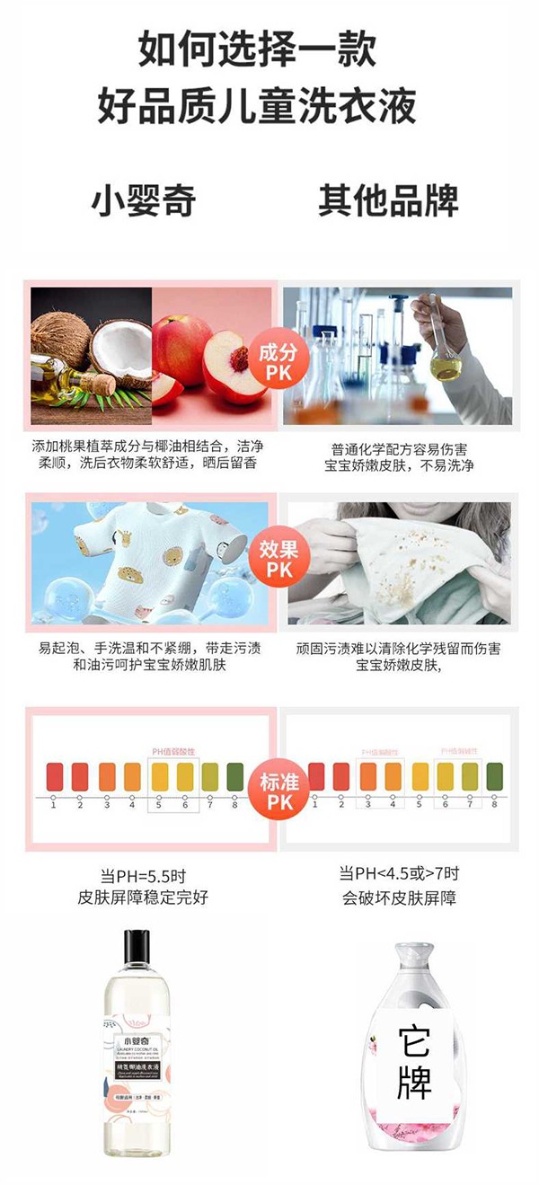 小嬰奇桃氛椰油洗衣液 (1).jpg