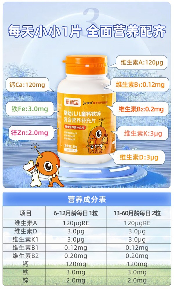 紐新寶嬰幼兒兒童鈣鐵鋅復(fù)合營養(yǎng)補(bǔ)充品詳情圖_06.jpg