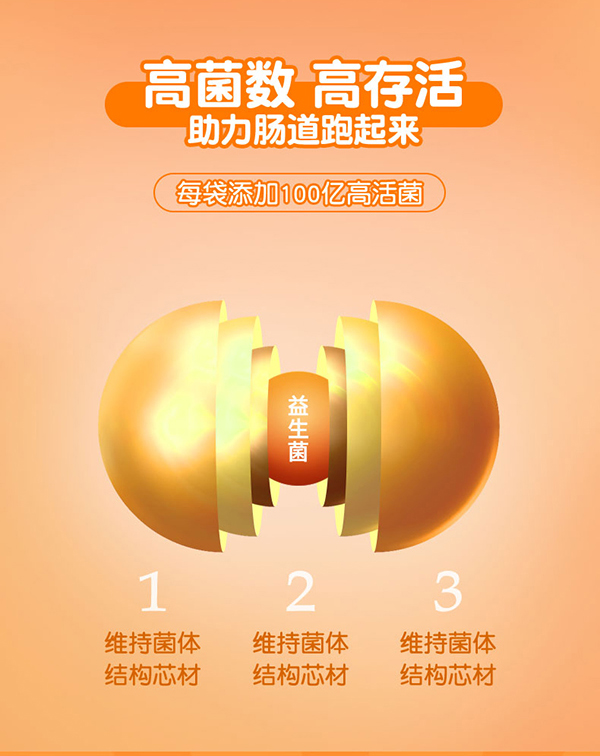 紐新寶益生菌詳情圖_08.jpg