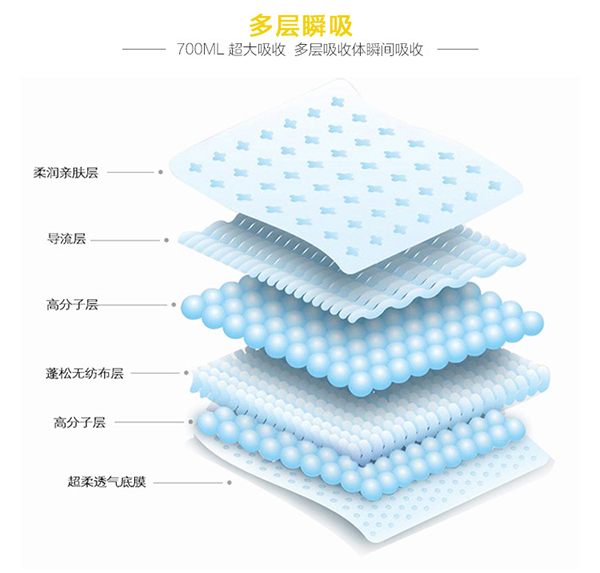 樂透嬰兒紙尿褲 (6).jpg