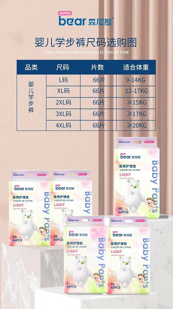 森尼熊嬰兒紙尿褲.jpg 森尼熊嬰兒紙尿褲.jpg