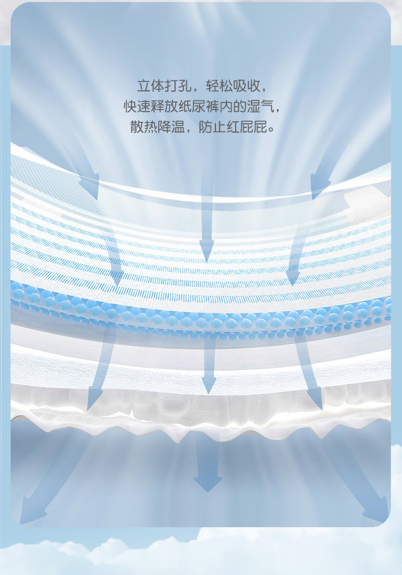 唄兒紙尿褲產品介紹_05.jpg