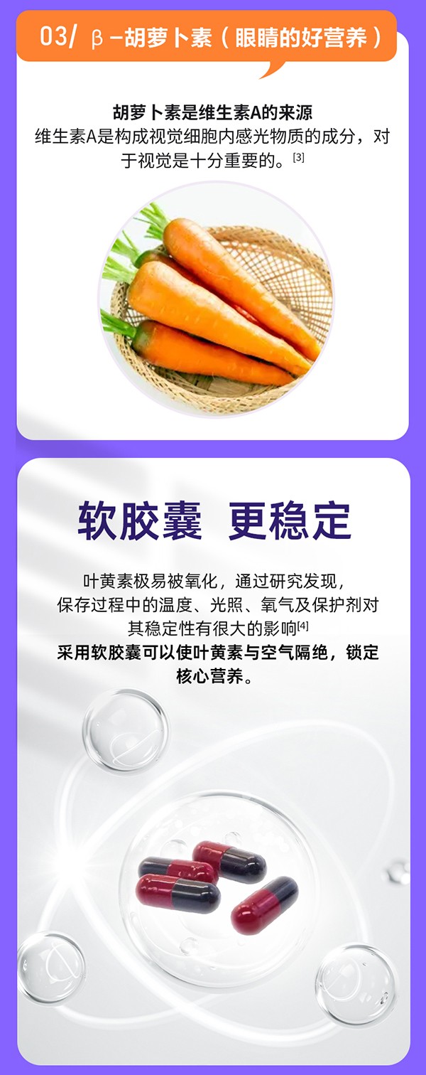 黃金搭檔越橘葉黃素β-胡蘿卜素膠囊詳情圖_06.jpg