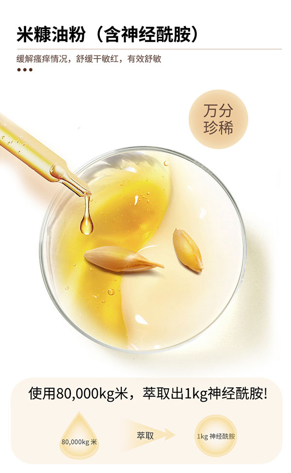 圣諾熊米糠油粉固體飲料 含神經(jīng)酰胺詳情 (5).jpg