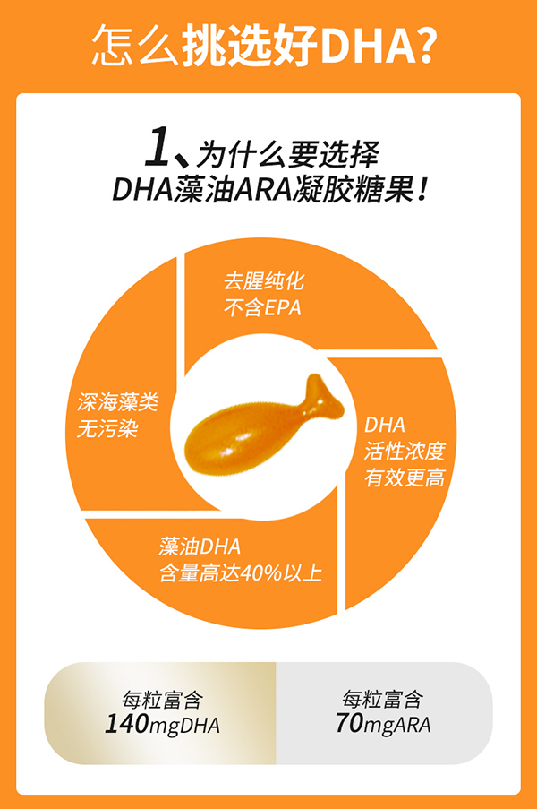 圣諾熊DHA ARA凝膠糖果詳情圖6.jpg