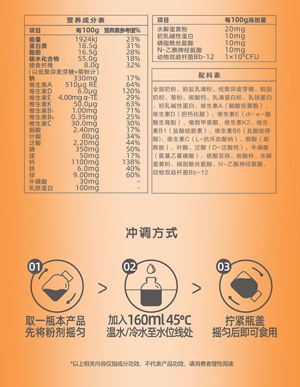 比瑞恩唯高耀成長兒童營養(yǎng)配方奶粉搖搖瓶詳情 (8).jpg