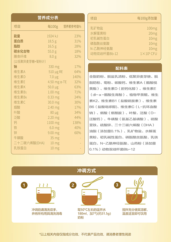 比瑞恩唯高兒童營養(yǎng)配方奶粉 (12).jpg