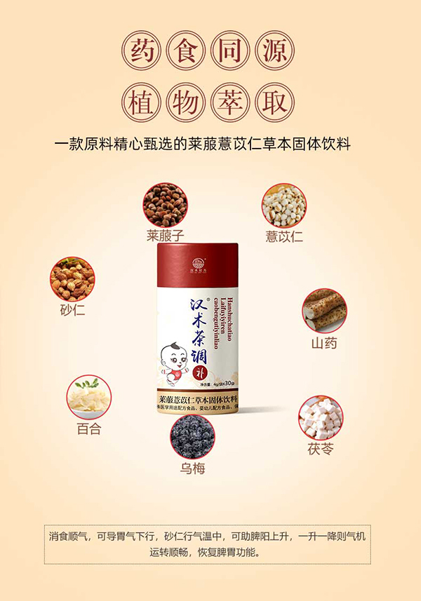 漢術(shù)經(jīng)方萊菔薏苡仁草本固體飲料主圖0詳情圖_05.jpg