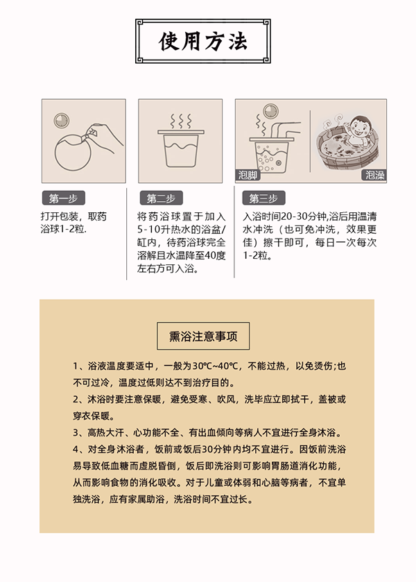 漢術(shù)經(jīng)方漢術(shù)熏浴藥浴球 清熱解毒_09.png
