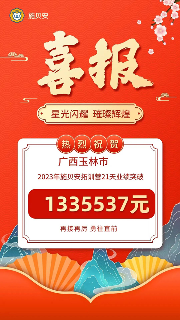 施貝安玉林集訓(xùn)營1.jpg 施貝安玉林集訓(xùn)營1.jpg