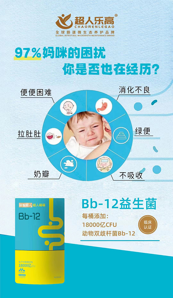 超人樂高Bb-12益生菌.jpg 超人樂高Bb-12益生菌.jpg