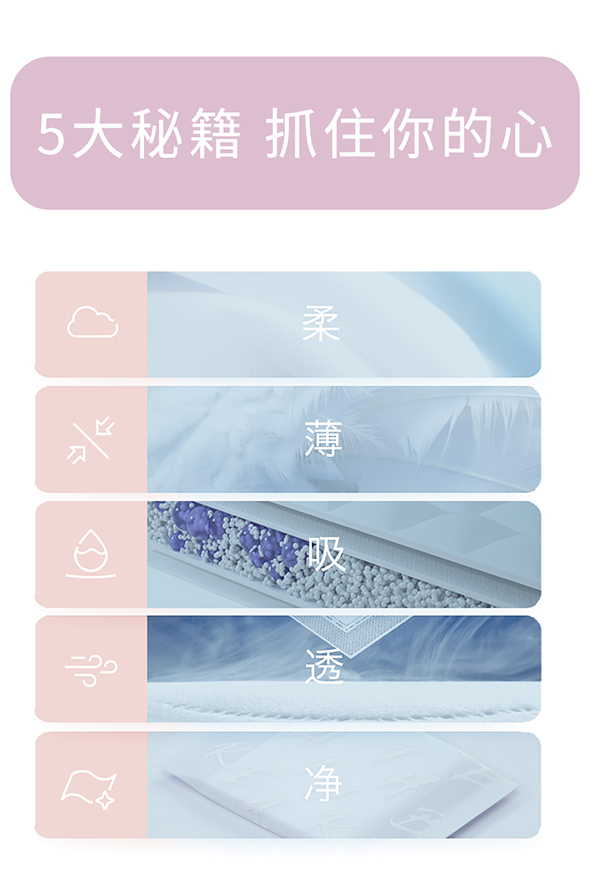 沐舒沐光棉衛(wèi)生巾 夜用_08.jpg