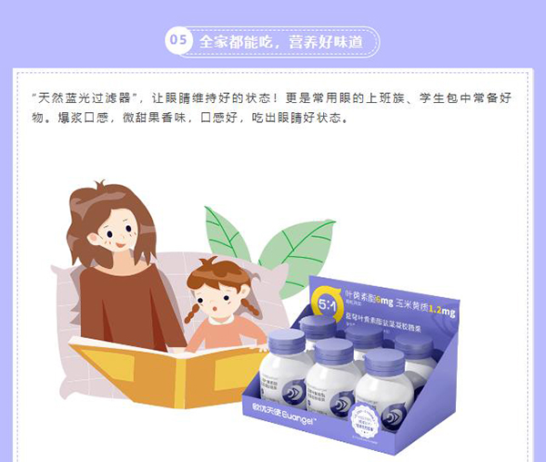 歐優(yōu)天使藍(lán)莓葉黃素酯凝膠糖果 (7).jpg