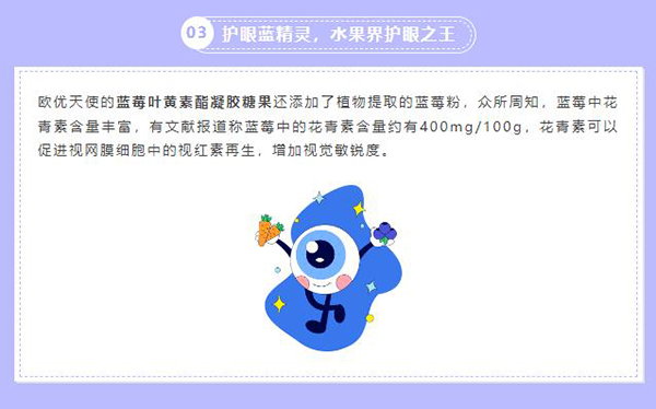 歐優(yōu)天使藍(lán)莓葉黃素酯凝膠糖果 (5).jpg