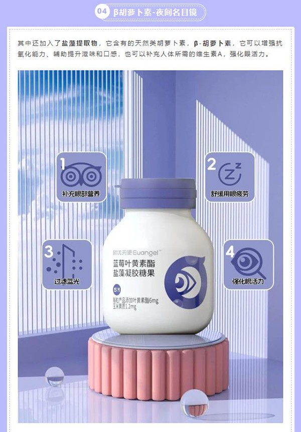 歐優(yōu)天使藍(lán)莓葉黃素酯凝膠糖果 (6).jpg