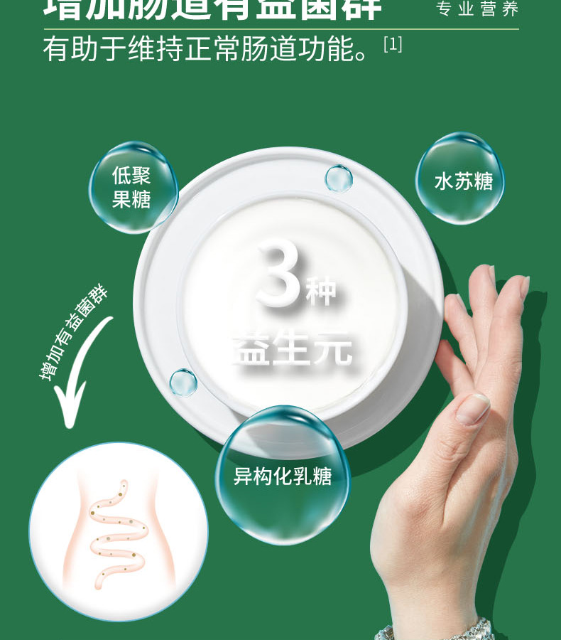 優(yōu)惟圣分離乳清低蛋白營養(yǎng)包詳情 (10).jpg