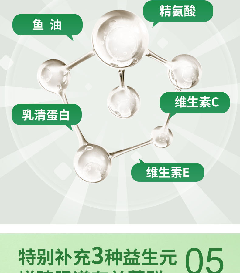 優(yōu)惟能復(fù)合多維營養(yǎng)包 (8).jpg