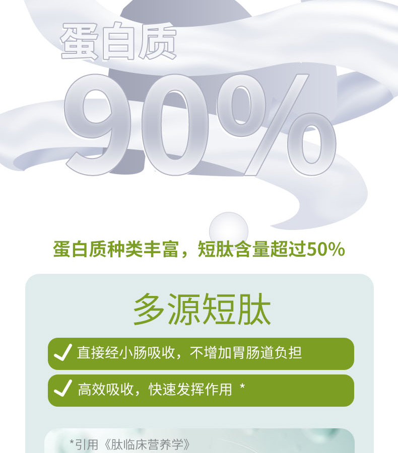 優(yōu)惟素復合蛋白肽粉 (4).jpg