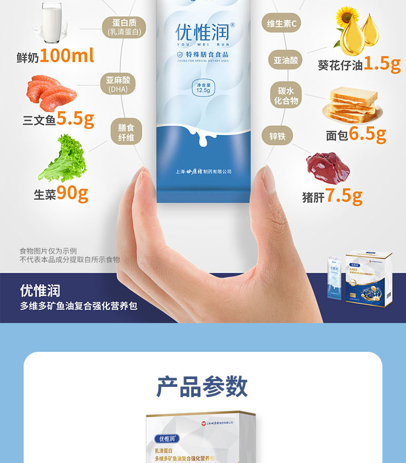 優(yōu)惟潤乳清蛋白多維多礦魚油復(fù)合強(qiáng)化營養(yǎng)包 (13).jpg