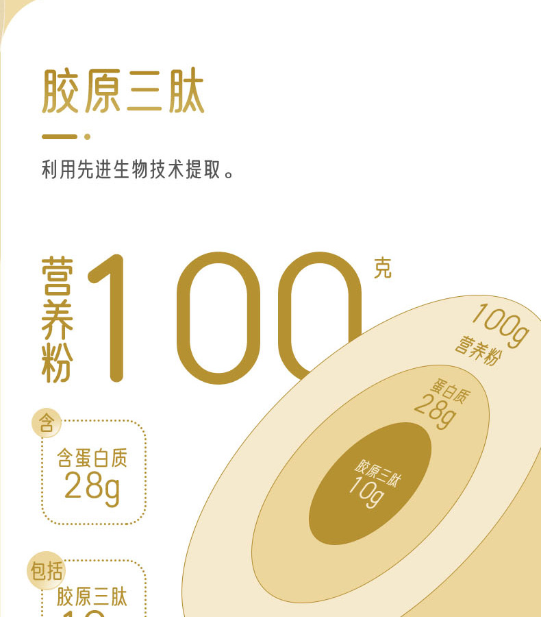 優(yōu)惟兒芙芫美特膳寶詳情 (4).jpg