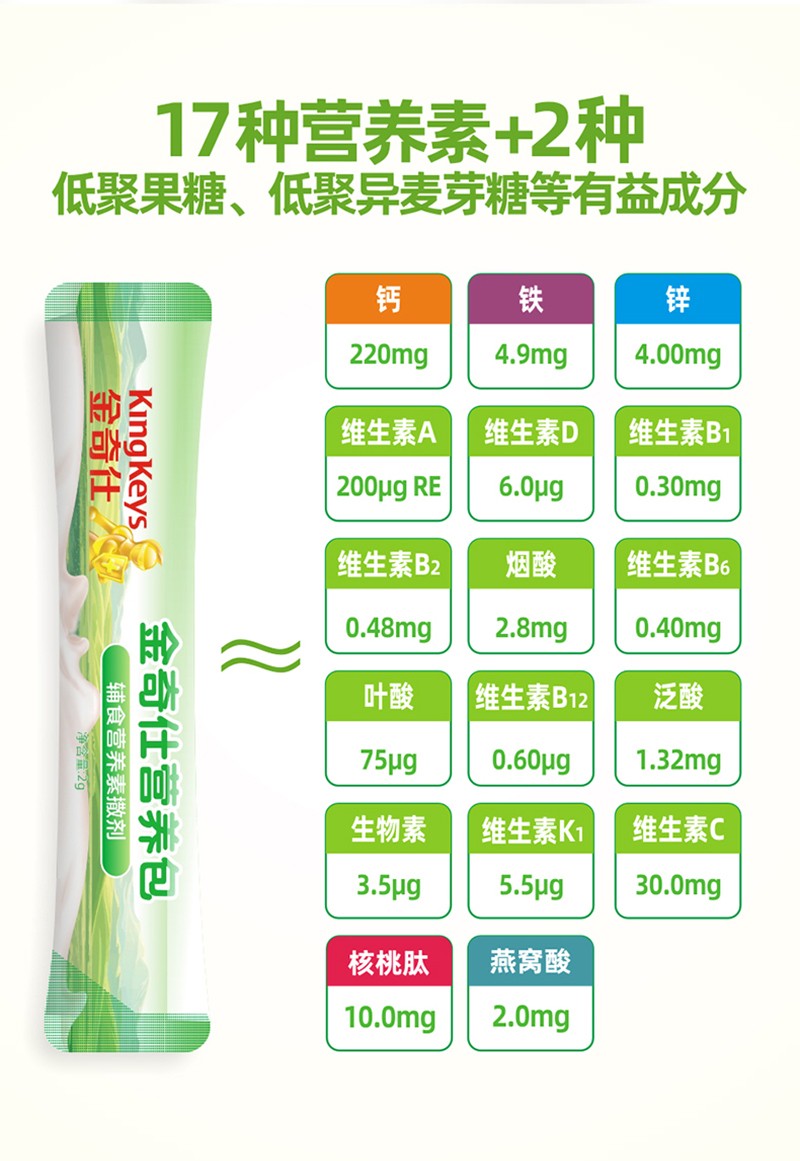 金奇仕營(yíng)養(yǎng)包詳情圖_04