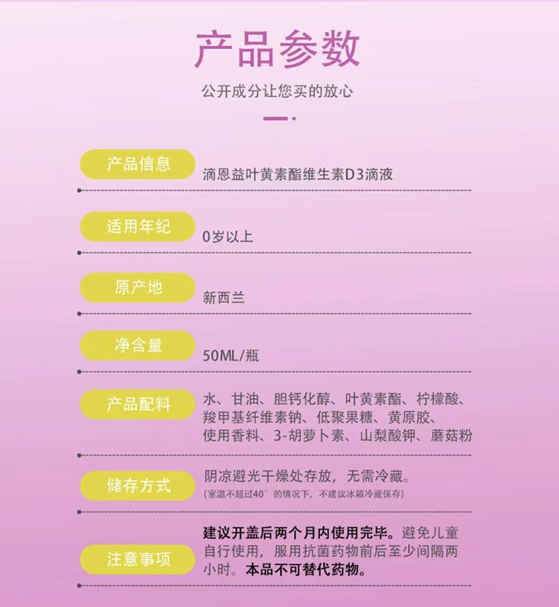 滴恩益葉黃素酯D3 02.jpg