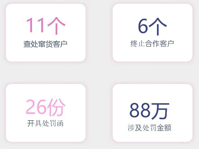 市場管控.jpg 市場管控.jpg