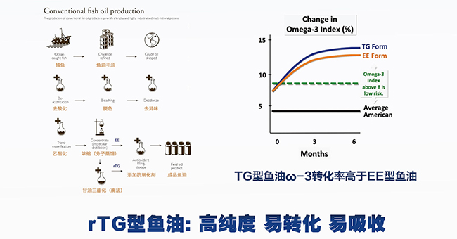 高純度易轉(zhuǎn)化.jpg 高純度易轉(zhuǎn)化.jpg