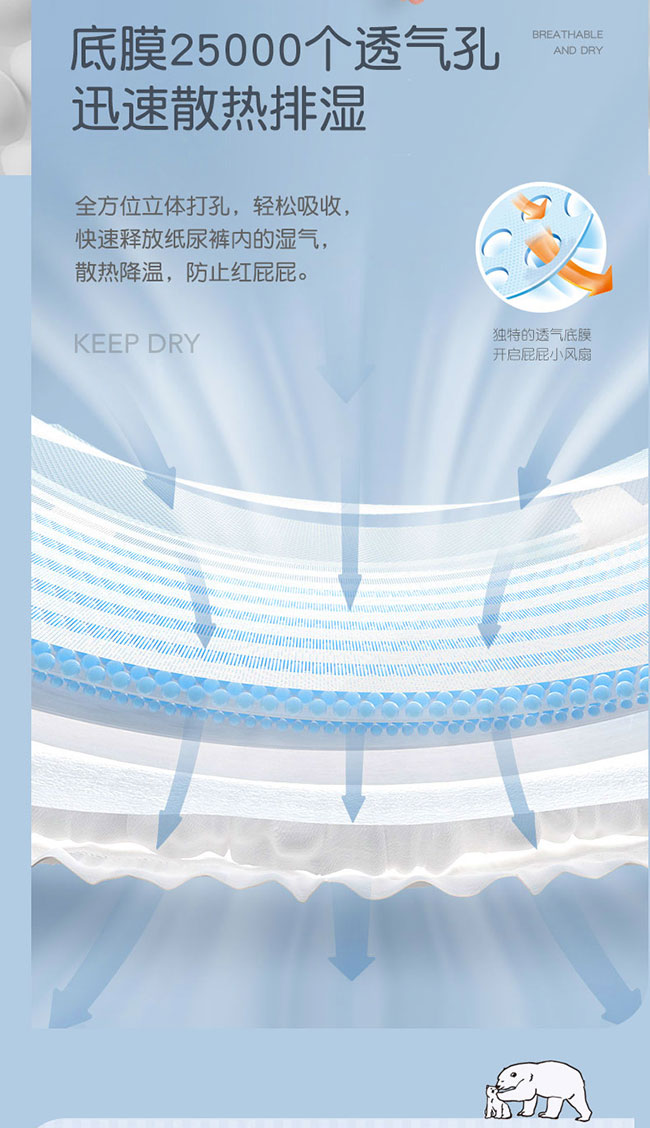云柔紙尿褲產(chǎn)品介紹_10.jpg